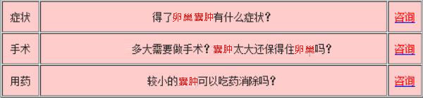 宮頸囊腫